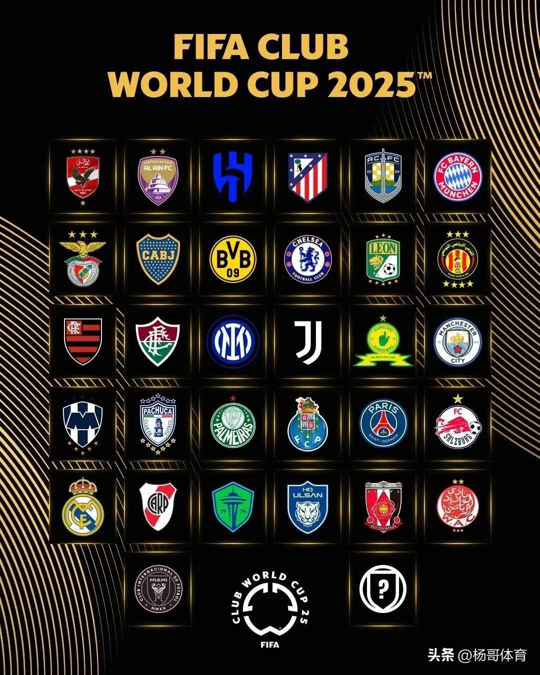 惊喜调整：蒙特雷世俱杯大名单公布