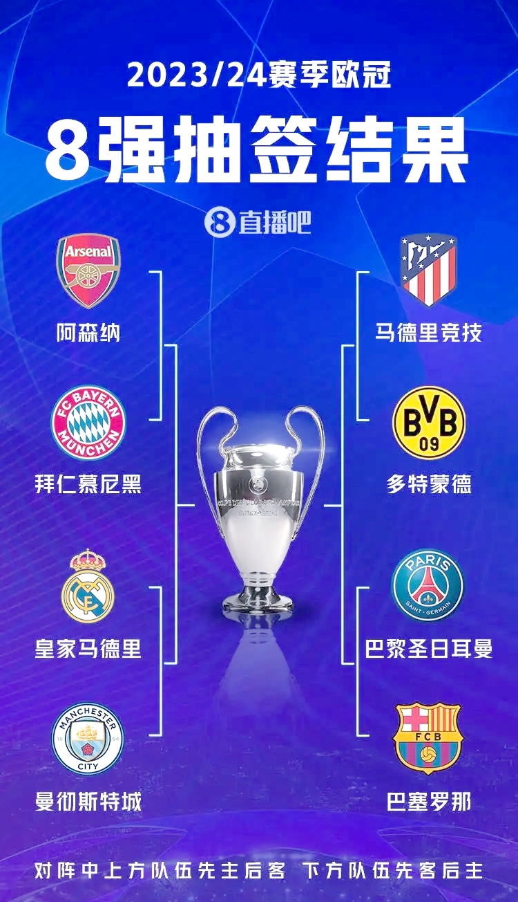 匈牙利欧预赛取胜，助力三强