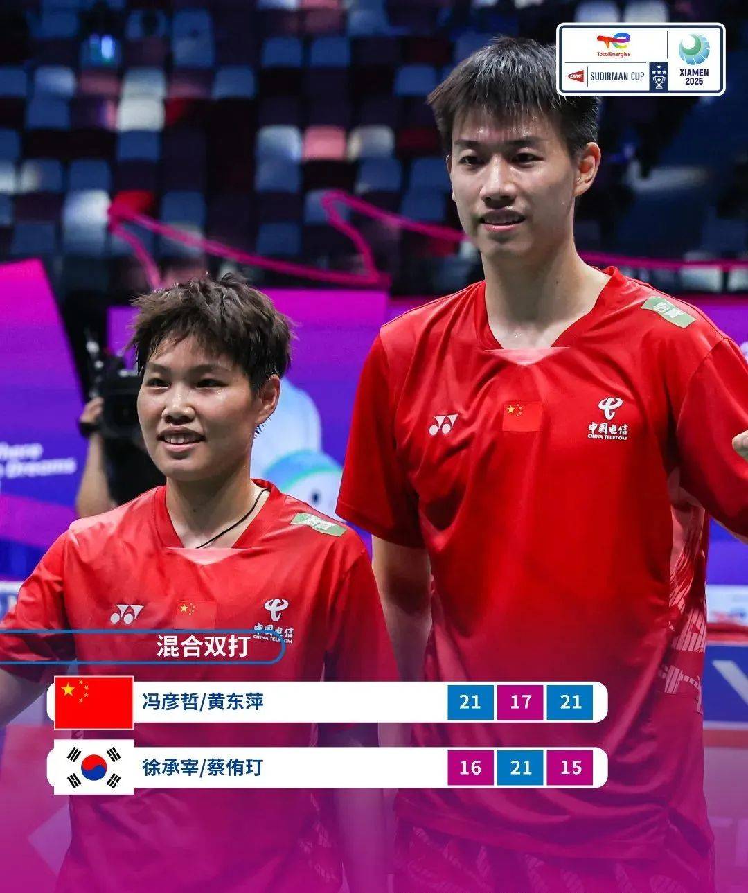 韩国队在比赛中全面击败对手