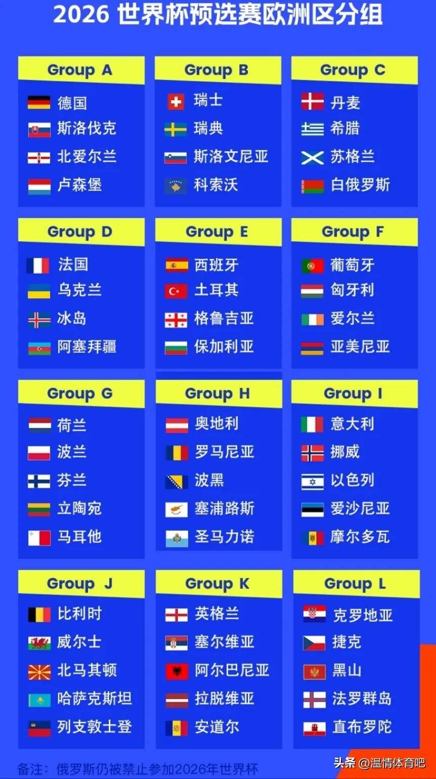 欧预赛：白俄罗斯战绩不济，立陶宛轻松过关的简单介绍