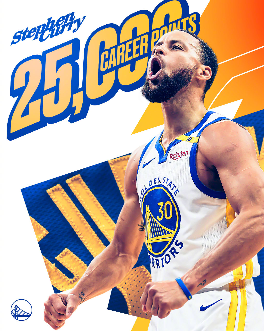 勇士轻取猛龙，库里31分破门